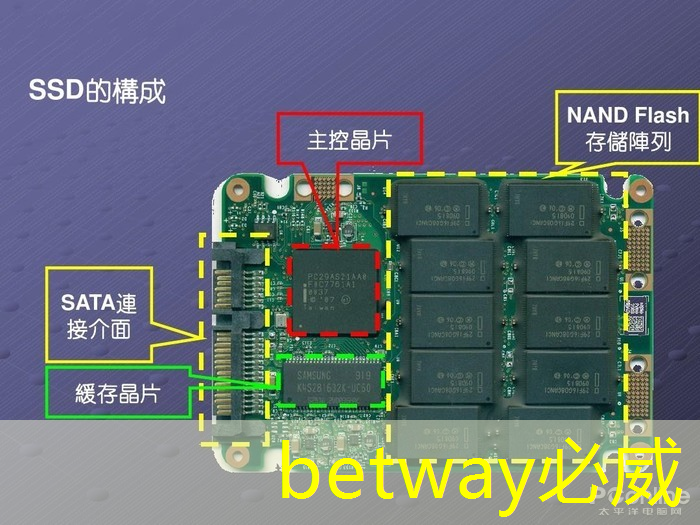 betway必威中國官方網站:香港中環智慧城市怎么樣 betway必威中國官方網站:香港中環智慧城市怎么樣