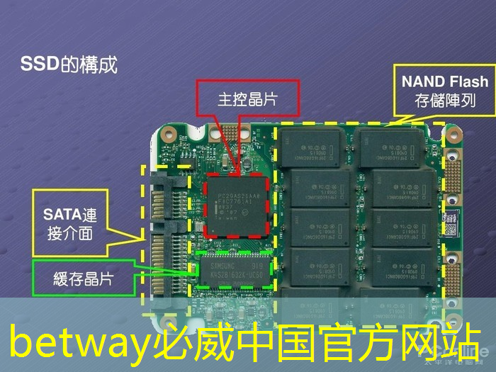 道通智能物流怎么樣 道通智能物流怎么樣