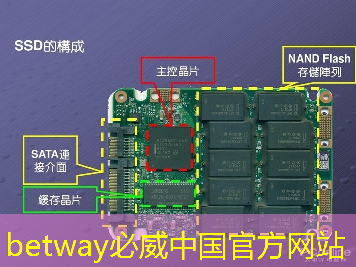 betway必威西漢姆聯官網:三星互聯網5g手機有哪些 betway必威西漢姆聯官網:三星互聯網5g手機有哪些