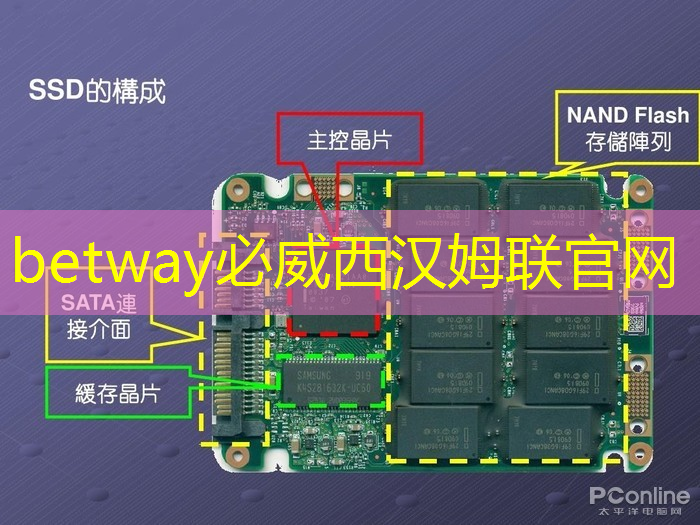 betway必威西漢姆聯(lián)官網(wǎng):北海智慧城市洗車 betway必威西漢姆聯(lián)官網(wǎng):北海智慧城市洗車