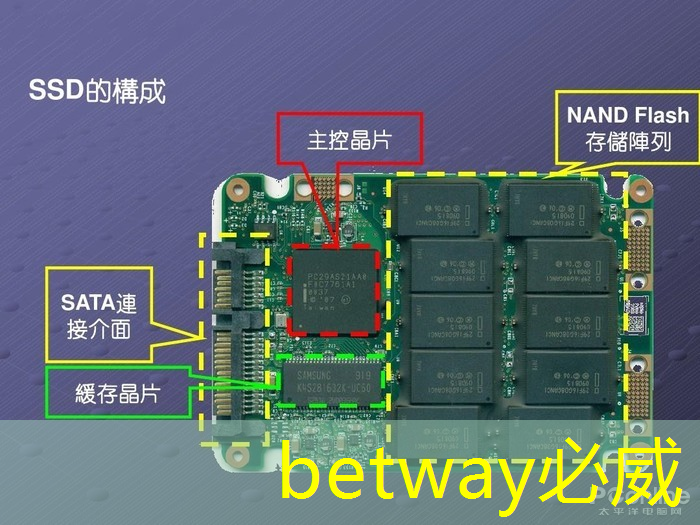浪潮集團(tuán)與智慧城市合作 浪潮集團(tuán)與智慧城市合作