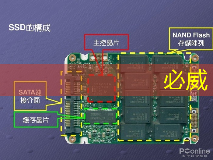 必威:打造工業(yè)互聯(lián)網(wǎng)中心的意義 必威:打造工業(yè)互聯(lián)網(wǎng)中心的意義