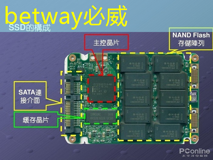 betway必威西漢姆聯(lián)官網(wǎng):智慧城市攝影設(shè)計(jì)理念是什么 betway必威西漢姆聯(lián)官網(wǎng):智慧城市攝影設(shè)計(jì)理念是什么