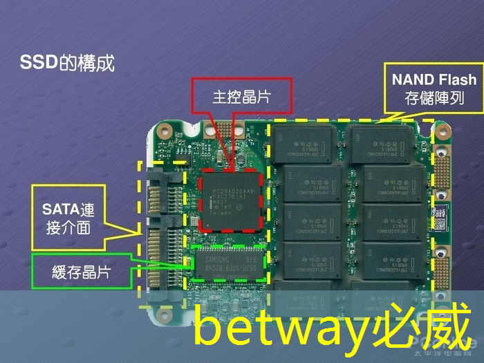 必威:北京ue智慧城市 必威:北京ue智慧城市