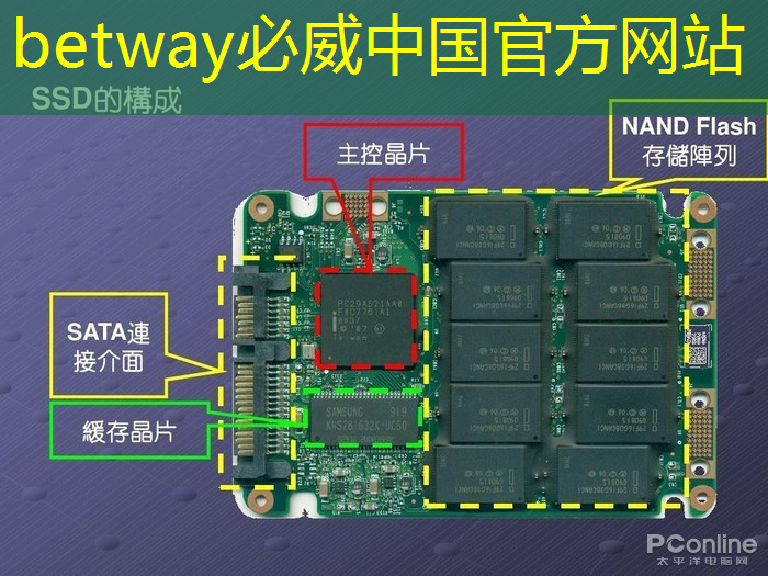 betway必威中國官方網(wǎng)站:京東物流智能機器人送貨 betway必威中國官方網(wǎng)站:京東物流智能機器人送貨