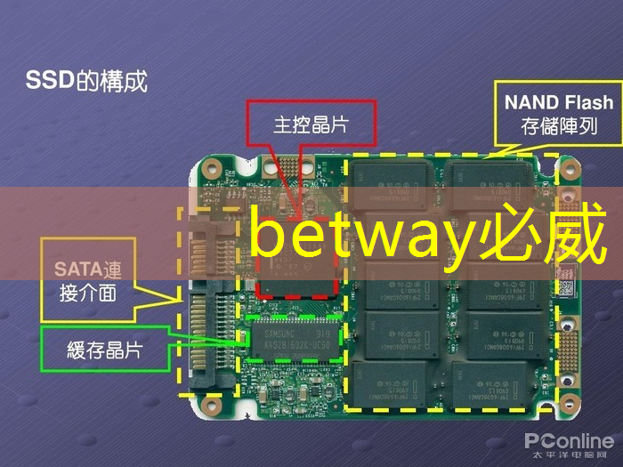betway必威:數拓智慧商顯:智能數據分析,帶來更高ROI betway必威:數拓智慧商顯:智能數據分析,帶來更高ROI