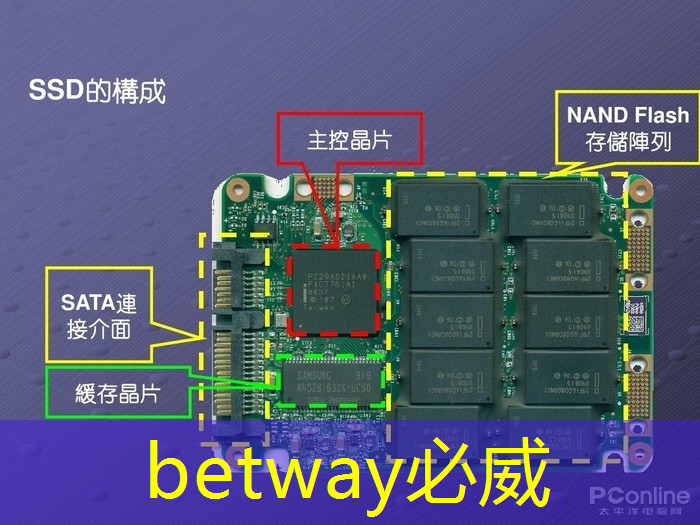 betway必威:5g互聯網大會燈光 betway必威:5g互聯網大會燈光