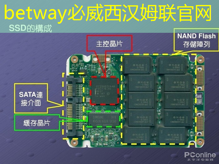 工業互聯網時代創新成果 工業互聯網時代創新成果