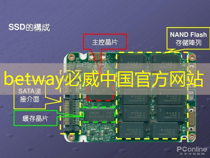 創新技術重塑商業格局!商顯智慧終端引領行業進步! 創新技術重塑商業格局!商顯智慧終端引領行業進步!
