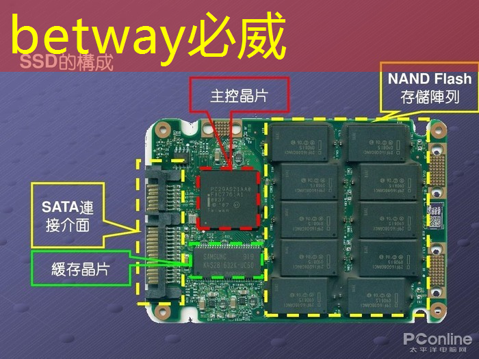 必威:宣傳利器!創維智慧商顯帶您實現品牌宣傳大突破! 必威:宣傳利器!創維智慧商顯帶您實現品牌宣傳大突破!