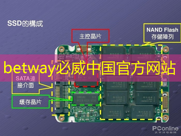 betway必威西漢姆聯(lián)官網:監(jiān)管萬物一鍵達成!創(chuàng)維智慧商顯輕松助您管理店鋪! betway必威西漢姆聯(lián)官網:監(jiān)管萬物一鍵達成!創(chuàng)維智慧商顯輕松助您管理店鋪!
