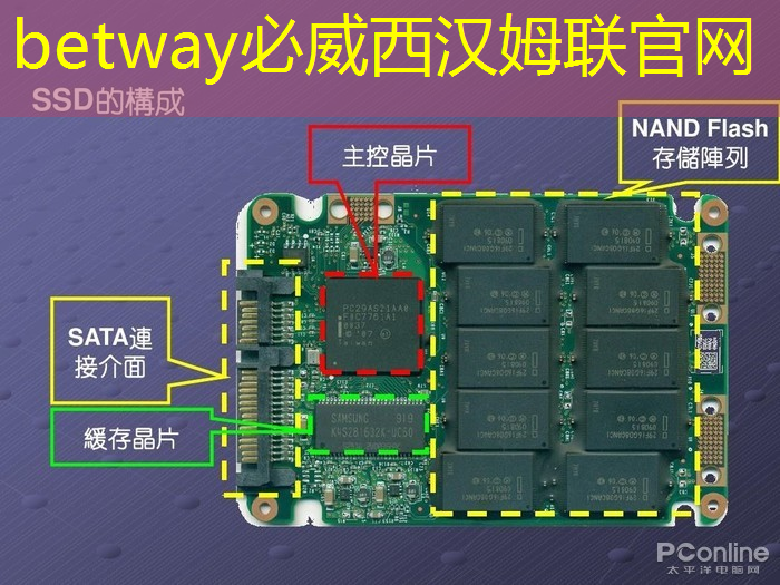 必威:商顯行業風向標:智慧商業技術嶄露頭角! 必威:商顯行業風向標:智慧商業技術嶄露頭角!
