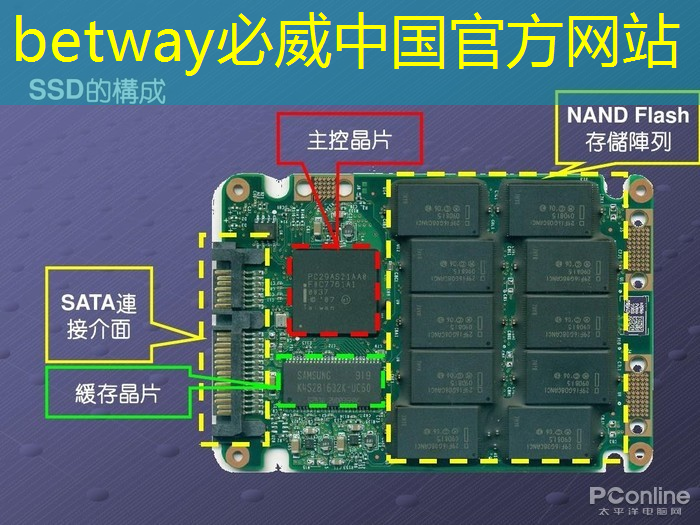 數字化轉型加速,智能商顯成為智慧社區新利器! 數字化轉型加速,智能商顯成為智慧社區新利器!