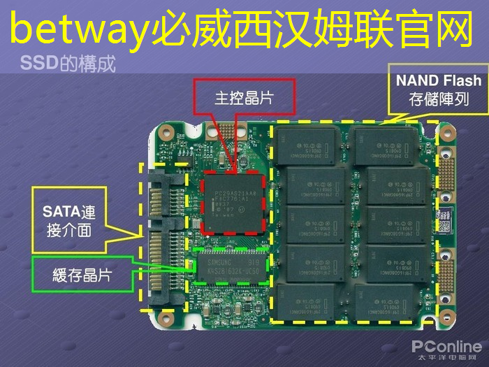 必威:數據分析利器:智慧商顯管理平臺解讀消費者需求洞察 必威:數據分析利器:智慧商顯管理平臺解讀消費者需求洞察