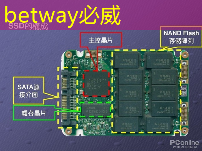 必威:提高用戶黏性 互聯網巨頭紛紛自研芯片 必威:提高用戶黏性 互聯網巨頭紛紛自研芯片