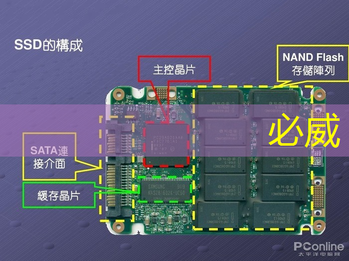 betway必威中國官方網站:基于架構創新,后摩智能點亮業內首款存算一體大算力AI芯片 betway必威中國官方網站:基于架構創新,后摩智能點亮業內首款存算一體大算力AI芯片