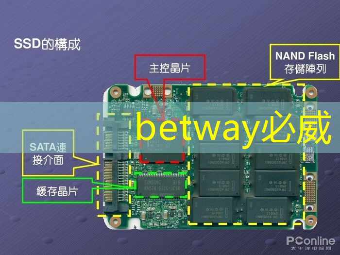 betway必威中國官方網(wǎng)站:速遞|前谷歌員工創(chuàng)立的AI芯片MatX,比英偉達(dá)提高10倍,完成超3億美元估值A(chǔ)輪融資 betway必威中國官方網(wǎng)站:速遞|前谷歌員工創(chuàng)立的AI芯片MatX,比英偉達(dá)提高10倍,完成超3億美元估值A(chǔ)輪融資