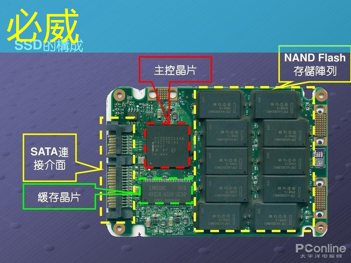 中科融合CTO劉欣:高能效3D-AI視覺芯片的多核異構架構及電路設計與挑戰|直播課預告 中科融合CTO劉欣:高能效3D-AI視覺芯片的多核異構架構及電路設計與挑戰|直播課預告