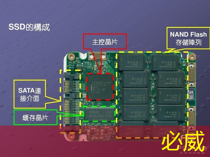必威:電源管理芯片:如何選擇與應(yīng)用 必威:電源管理芯片:如何選擇與應(yīng)用