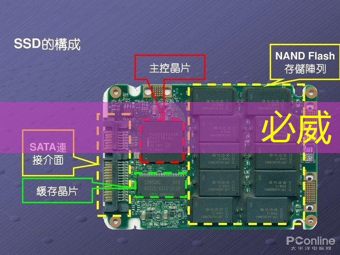 betway必威西漢姆聯(lián)官網(wǎng):Rapidus與IBM達成2nm芯片封裝技術(shù)合作伙伴關(guān)系 betway必威西漢姆聯(lián)官網(wǎng):Rapidus與IBM達成2nm芯片封裝技術(shù)合作伙伴關(guān)系