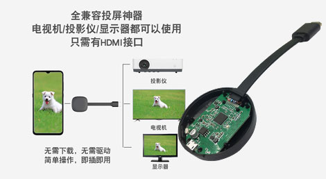 無(wú)線(xiàn)投屏模塊方案 無(wú)線(xiàn)投屏模塊方案