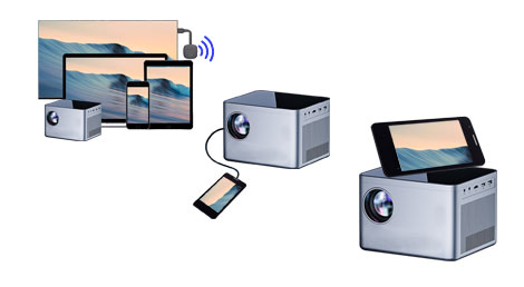 手機(jī)WiFi投影儀三種方案開(kāi)發(fā) 手機(jī)WiFi投影儀三種方案開(kāi)發(fā)