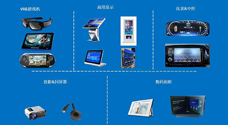 珠海海奇代理商A/B/C/D/E系列產品性能參數選型表 珠海海奇代理商A/B/C/D/E系列產品性能參數選型表