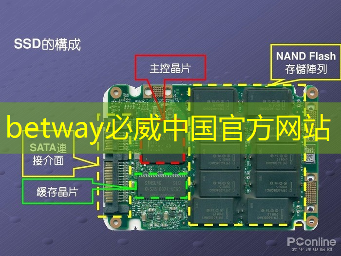 手機(jī)同屏畫面頓挫?原來與WiFi覆蓋范圍息息相關(guān)! 手機(jī)同屏畫面頓挫?原來與WiFi覆蓋范圍息息相關(guān)!