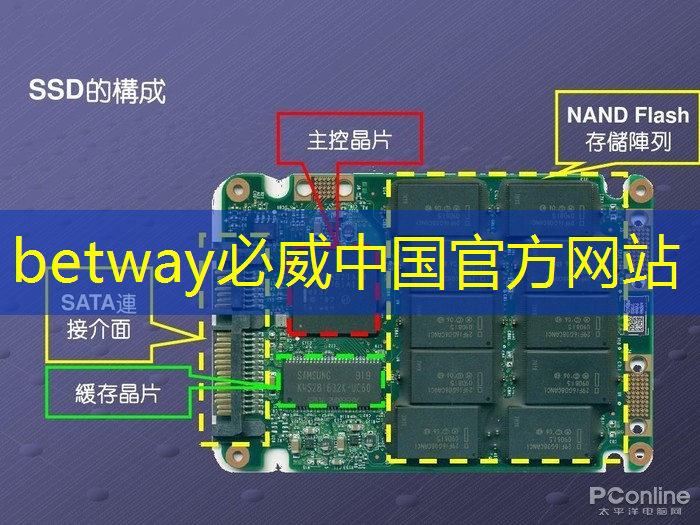數拓智慧商顯:智能數據分析,帶來更高ROI 數拓智慧商顯:智能數據分析,帶來更高ROI