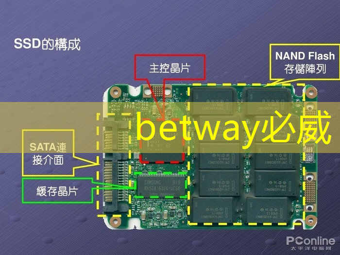 工業互聯網時代創新成果 工業互聯網時代創新成果