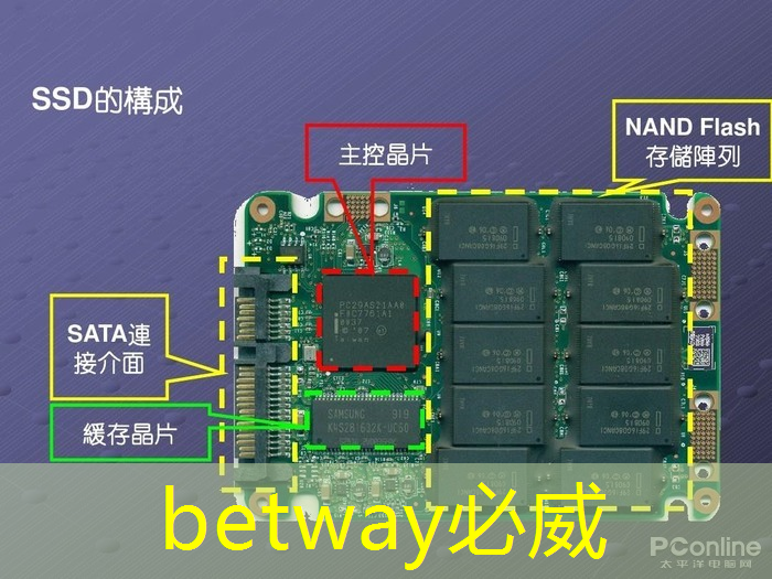 創新技術重塑商業格局!商顯智慧終端引領行業進步! 創新技術重塑商業格局!商顯智慧終端引領行業進步!