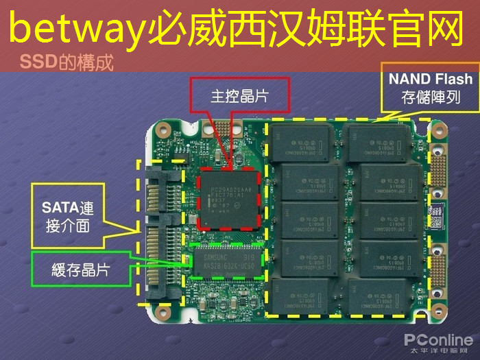 領銜創新時代:創維光電智慧商顯重新定義品牌宣傳 領銜創新時代:創維光電智慧商顯重新定義品牌宣傳