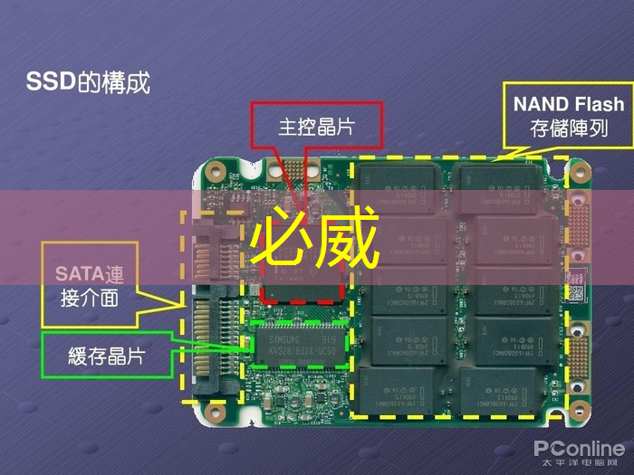 數字化轉型加速，智能商顯成為智慧社區新利器！
