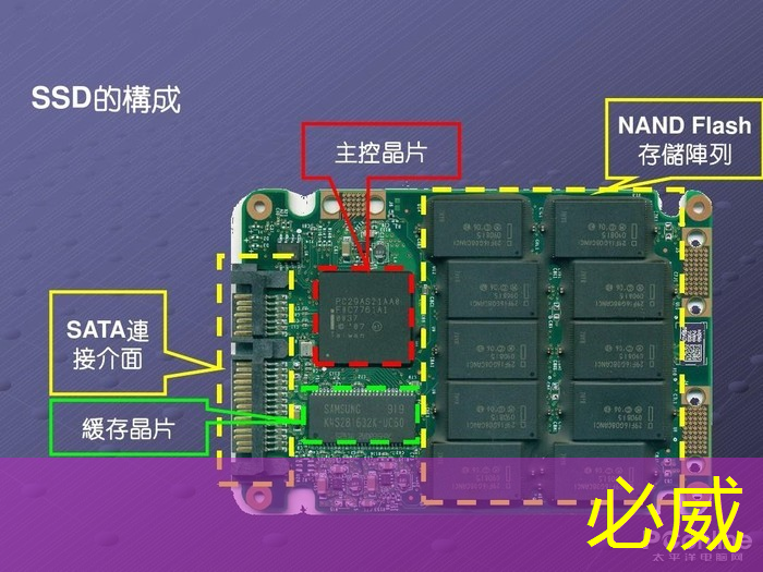 提高用戶黏性 互聯網巨頭紛紛自研芯片 提高用戶黏性 互聯網巨頭紛紛自研芯片