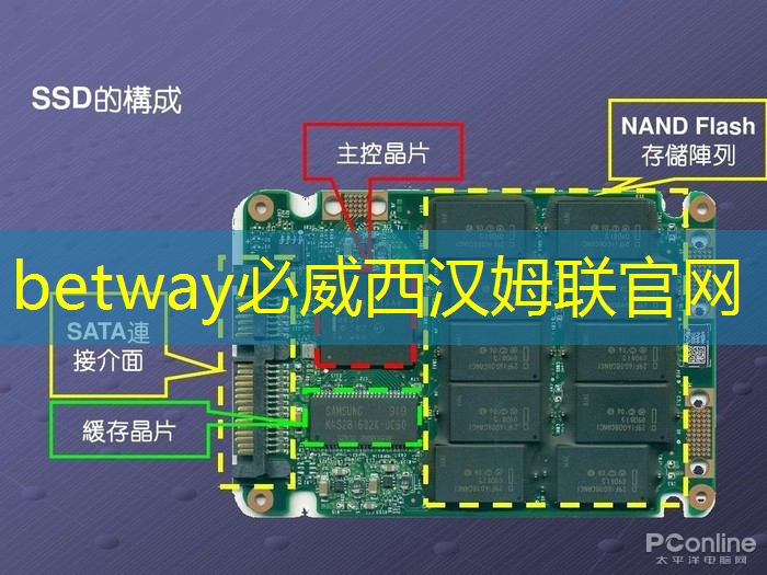 【新聞】艾為觸覺反饋芯片通過AEC-Q100認證,車規級芯片家族又添新成員! 【新聞】艾為觸覺反饋芯片通過AEC-Q100認證,車規級芯片家族又添新成員!