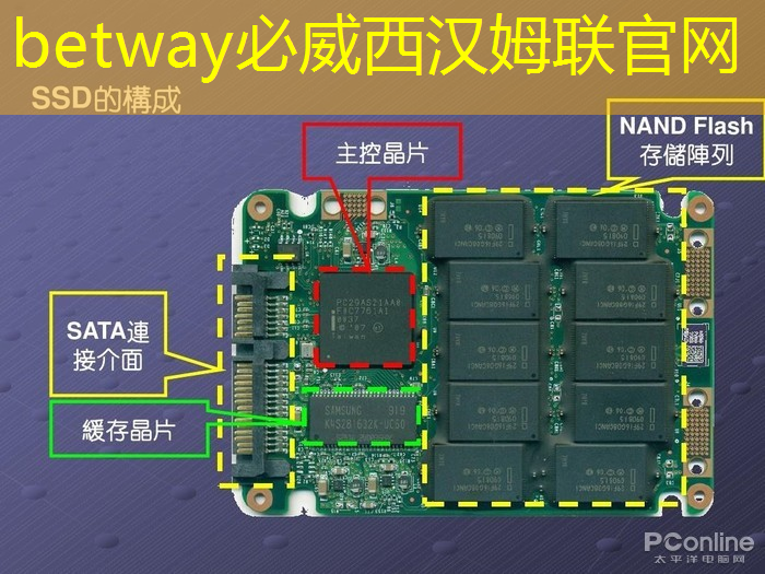 Rapidus與IBM達成2nm芯片封裝技術合作伙伴關系 Rapidus與IBM達成2nm芯片封裝技術合作伙伴關系